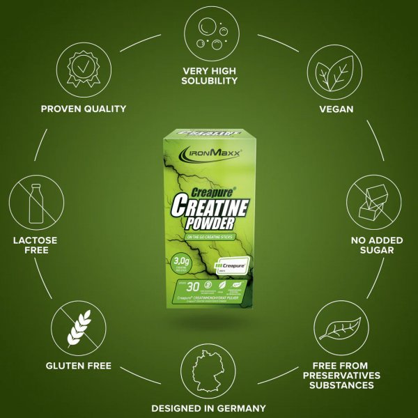 Ironmaxx Creatine Creapure Powder (3,4 gr*30 Adet) - Görsel 3
